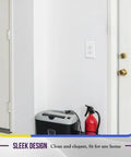 Mid Size Duplex Outlet Wall Plate 1-Gang Cover Built To Last Polycarbonate Thermoplastic, Impact And Heat Resistant, UL Listed, White Finish, Measures 4.88 By 3.11 Inches, Includes 10 Pack, Easy Install For Standard Receptacles in room setting