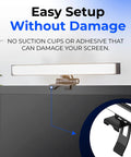 Dual Video Conference Lighting Kit For Webcams And Laptops installed on monitor, easy setup without suction cups or adhesive