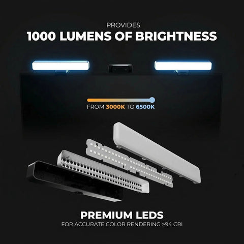 HighBeam Pro Video Conference Lighting Kit For Zoom And Streaming shown with premium LED components and brightness levels at 1000 lumens