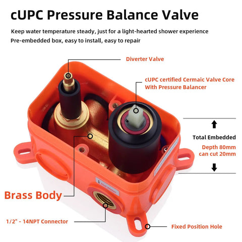 cUPC pressure balance valve illustration with brass body, ceramic core, and connectors for 12 Inch Shower System With Pressure Balanced Valve