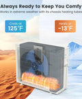 Top Shelf 36000 BTU Tri Zone Mini Split Air Conditioner Featuring Peak SEER2 Inverter Tech and Energy Star Certification with cooling and heating details.
