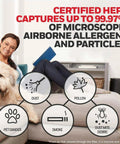 Woman with dog on sofa, illustrating HEPA filter benefits for capturing allergens like dust, pollen, smoke, and pet dander.