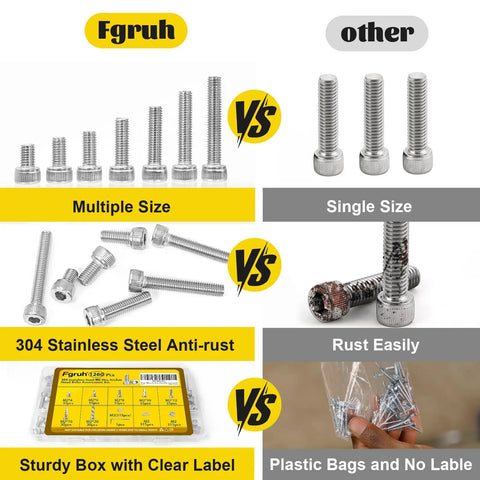 Comparison of Mega M2 Hex Socket Head Cap Screw Set 1260 Pieces Stainless Steel 304 with other screws in size, material, and packaging.