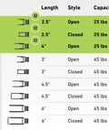 Chart showing Heavy-Duty Magnetic Hooks For Steel Surfaces Two Size 2.5-Inch And 4-Inch Open Hooks With Easy Release And Non-Slip Grip