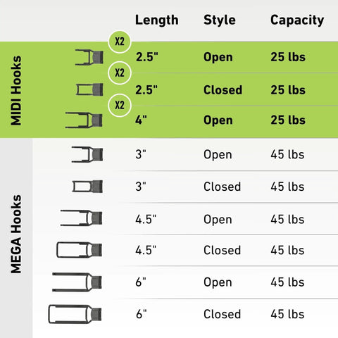 Chart showing Heavy-Duty Magnetic Hooks For Steel Surfaces Two Size 2.5-Inch And 4-Inch Open Hooks With Easy Release And Non-Slip Grip