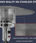 OEM Stainless Steel Mesh Guard Panel For NCZH Round-Top Patio Heaters installed on outdoor heater showcasing fit