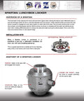 Spartan Lunchbox Locker overview showing driver, coupler, and cross pin shaft with installation kit details for Suzuki Samurai.