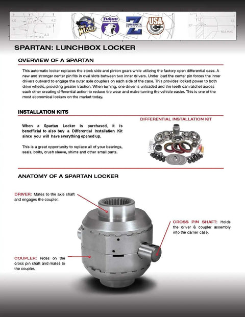 Spartan Lunchbox Locker overview showing driver, coupler, and cross pin shaft with installation kit details for Suzuki Samurai.