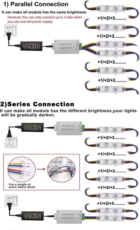 Connection diagram for Bright Dope LED Storefront Window Lights Kit For Business Waterproof RGB Light Strips 60 Ft With 120 Pieces.