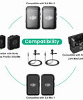 Image showing compatibility chart for Two Pack Lavalier Microphones with DJI Mic 2, Rode Wireless Pro/GO II, Hollyland Lark series.