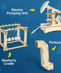 Hands On Kit For Kids Ages 8 To 12 Wood Arts And Crafts Projects For Boys And Girls Build Conductor Detector Hand Cranked Generator Electric Motor Periscope And Newtons Cradle A Cool Gift For Curious Builders - electric pumping unit, Newton's cradle, periscope