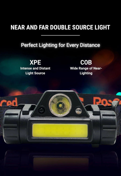 Front view of Ultra Lightweight Magnetic LED Work Light And Rechargeable Headlamp, near and far double source light with XPE and COB beam.