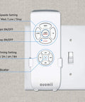Universal Ceiling Fan Remote Control Kit Three In One Wireless Receiver, wall-mounted with labeled buttons for speed, light, and timer.