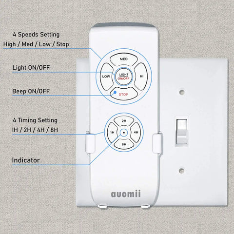 Universal Ceiling Fan Remote Control Kit Three In One Wireless Receiver, wall-mounted with labeled buttons for speed, light, and timer.