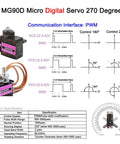 MG90D 4 Pack 9G Digital Micro Servo with 270 Degree Sweep, PWM control, full metal gears; specs and PWM interface diagrams shown