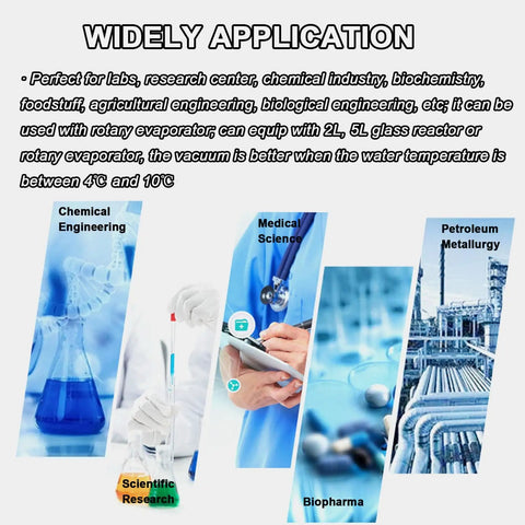 Visual showcasing lab research applications including chemical engineering and petroleum with water circulating vacuum pump focus.