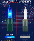 Comparison of LED and incandescent bulbs for Red White Blue LED Christmas String Lights 100 Count 20 Feet Patriotic Set