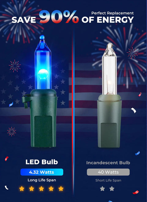 Comparison of LED and incandescent bulbs for Red White Blue LED Christmas String Lights 100 Count 20 Feet Patriotic Set