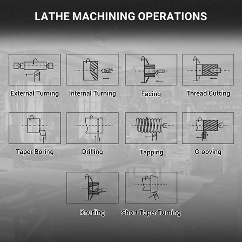 Diagram of lathe machining operations for 1.5 Inch Spindle Bore Metal Lathe With DRO, 8x16 Inch Benchtop Lathe.