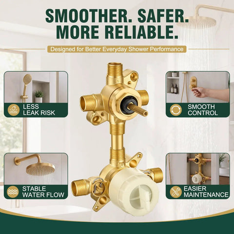 Heavy Duty Solid Brass Shower Rough In Valve With Two To Three Function Integrated Transfer Diverter And Pressure Balancing, showing smooth control and less leak risk.