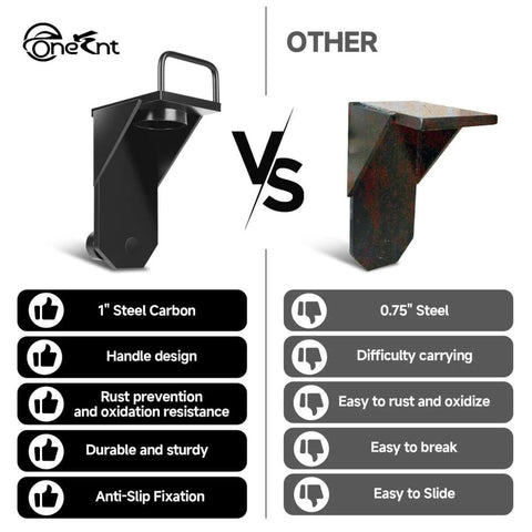 Comparison of two pack shipping container jack lug booster lifter leveler kit with enhanced surface against a steel alternative.