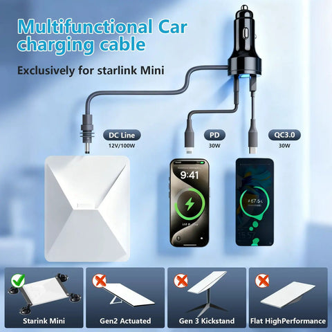 Starlink Mini Suction Cup Mount With 3 In 1 Car Charger for Cars Trucks RVs Boats and Road Trips visible with charging ports
