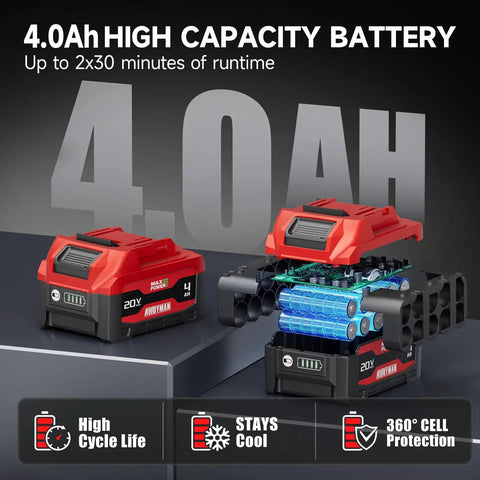 Two 4.0Ah batteries for 2 In 1 Cordless Electric Grease Gun Kit With 12,000 Psi, shown with high capacity and protective casing.