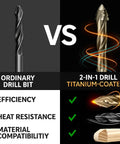 Heavy Duty 4‑Flute Sawtooth Eccentric Drill Bits With Titanium Carbide Tips For Metal Wood Plastic And Masonry, One Step Combo Drill Tap Set In Multi Sizes To Make Precision Threads Without The Hassle Or Mess. titanium-coated 2-in-1 drill bit vs ordinary drill bit