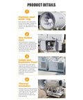 Product details for Heavy Duty Mobile Fog Cannon Sprayer With High Power Water Mist Generator including components and features.