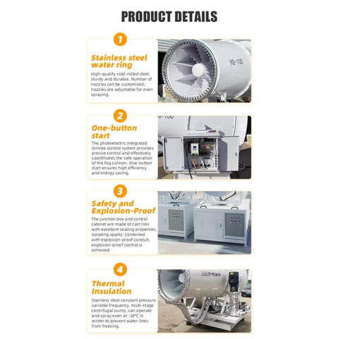 Product details for Heavy Duty Mobile Fog Cannon Sprayer With High Power Water Mist Generator including components and features.