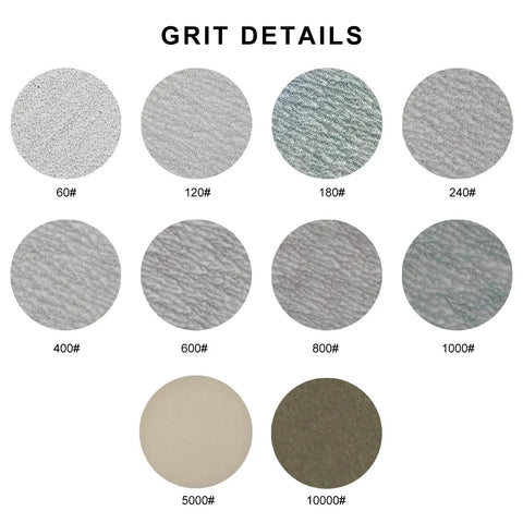 Grit details of 3 Inch Sanding Discs Set 100 Pcs Wet Dry Assorted Grits 60 To 10000 With Hook And Loop Backing Pad