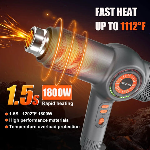 Beast 1800W Heat Gun With Fast Heating, LED Temperature Display in three colors, powerful nozzle emitting intense heat up to 1112F