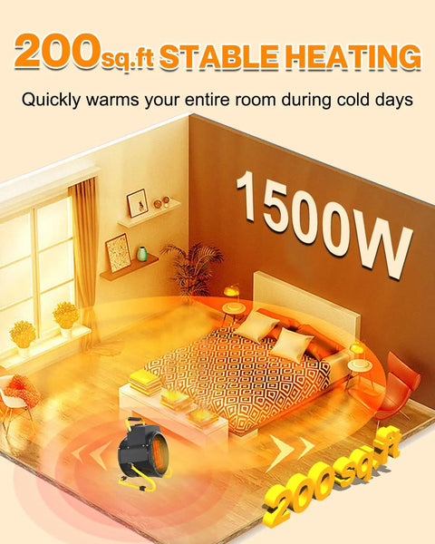 Diagram showing 1500W Outdoor Space Heater For Patio And Garage With 3 Second Quick Heat heating a bedroom space efficiently
