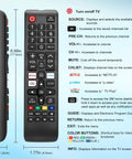 Front and side view of black remote control from Pack Of 2 Universal Remote Control Replacement For Smart TVs That Play Nice With Frame QLED And LED 7 Series Easy Plug And Play Setup Exact Compatibility With BN59 Series Remotes.
