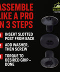 Assemble Like a Pro graphic showing steps and components of the Straight Up Go To Tactical Fastener Kit Packing Rock Solid Chicago Screws.