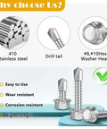 Heavy Duty 150 Piece Self Drilling Screws Kit Stainless Steel Rust Resistant Hex Washer Head Tek Screws illustration