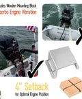 4 Inch Setback Jack Plate For Outboard Motors Up To 35 HP Cast Aluminum With Wooden Mounting Block Manual Transom Jack Plate Increases Motor Height To Reduce Drag And Improve Hydrodynamics And Boost Boat Performance, 4" setback and wooden block