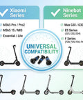 Scooter compatibility chart showing Xiaomi and Ninebot series with Eight Piece Scooter Replacement Screws Kit on display.