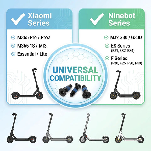 Scooter compatibility chart showing Xiaomi and Ninebot series with Eight Piece Scooter Replacement Screws Kit on display.