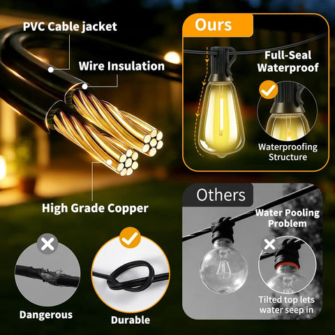 Close-up of Outdoor Solar String Lights 50 Feet ST38 Shatterproof Bulbs Copper Wire Waterproof Patio Garden Lighting comparison.