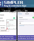Bluetooth pairing instructions for iCar Pro 2S Bluetooth Five Point Two OBD2 Car Scan Tool on Android with pairing and iOS steps.