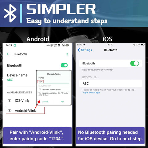 Bluetooth pairing instructions for iCar Pro 2S Bluetooth Five Point Two OBD2 Car Scan Tool on Android with pairing and iOS steps.
