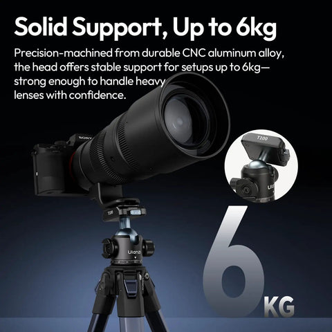 T100 Ball Head For Cameras And Gear With One Quarter To Three Eighths Inch Threaded Mounts 360 Degree Panoramic Rotation Quick Release Plate Cold Shoe Ideal For DSLR Tripod Monopod Slider And Camcorder Supports Up To 13 Lbs showcased on tripod handling heavy lens