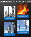 Image depicting applications of the Flowmeter 2-20 LPM Acrylic Air Gas Flowmeter in chemical, metallurgical, oil, and power industries.