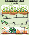 Diagram of 44 Piece Quick Connect Drip Irrigation Fittings Kit for One Quarter Inch Tubing with garden setup illustration