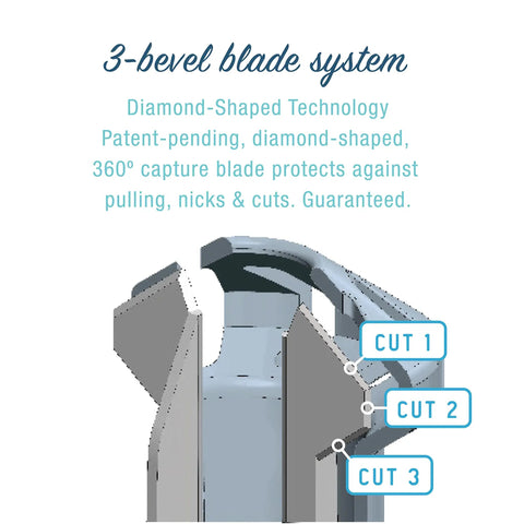 Women's Ear And Nose Hair Trimmer Cordless Battery Powered For Easy Snip And Clean 360 Degree Beveled Blade Delivers No Pull No Snag Compact Portable Groomer For Quick Home Grooming On The Go True Glow Style. 3-bevel blade diagram