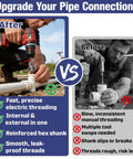 Comparison of Must Have PVC Pipe Threader Tool Set With 65mm Hex Shank For Quick DIY Fixes showing electric and manual threading methods.