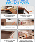 Image showing incompatible desktop types for No Drill Under Desk Cable Management Tray With Clamp On Design, illustrating various desk shapes and edges.