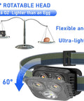 Rechargeable Dual Pack Headlamp With 1000 Lumen Bright White And Red LED 12 Modes Motion Sensor Waterproof Headlamp showcasing weight