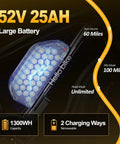 Dual Motor Electric Bike For Adults With 5000W Peak Power And 45 MPH Top Speed, 52V 25Ah Large Battery Specs